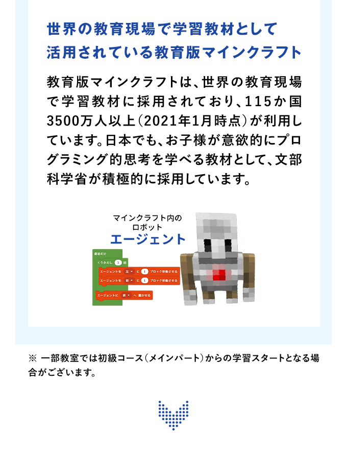 「世界の教育現場で学習教材として活用されている教育版マインクラフト」教育版マインクラフトは、世界の教育現場で学習教材に採用されており、115か国3500万人以上（2021年1月時点）が利用しています。日本でも、お子様が意欲的にプログラミング的思考を学べる教材として、文部科学省が積極的に採用しています。※ 一部教室では初級コース（メインパート）からの学習スタートとなる場合がございます。