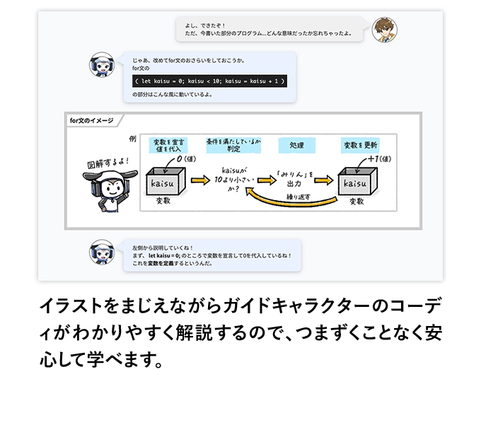 イラストをまじえながらガイドキャラクターのコーディがわかりやすく解説するので、つまずくことなく安心して学べます。