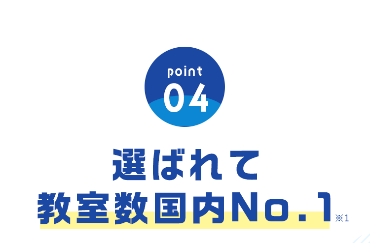 「point04」選ばれて教室数国内No.1※1