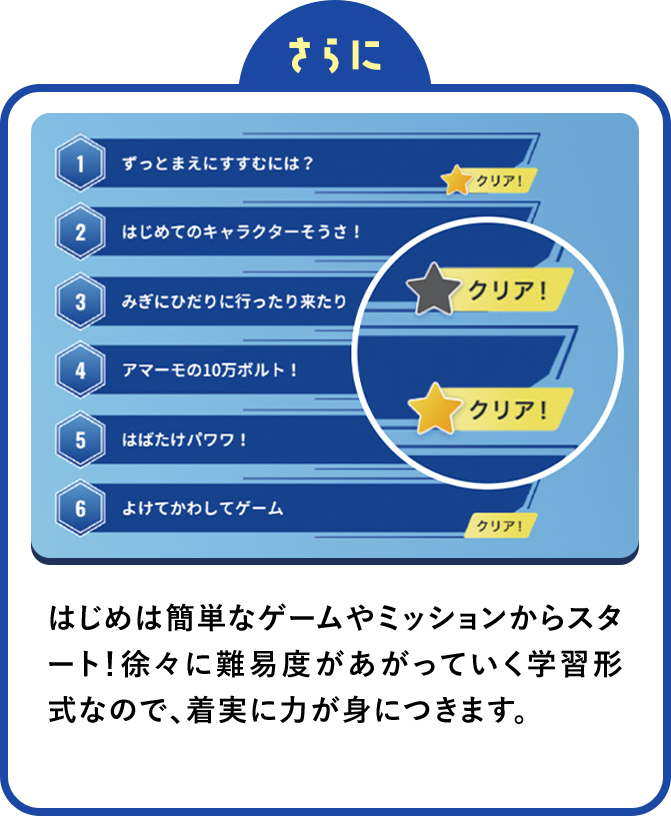 さらにはじめは簡単なゲームやミッションからスタート！徐々に難易度があがっていく学習形式なので、着実に力が身につきます。