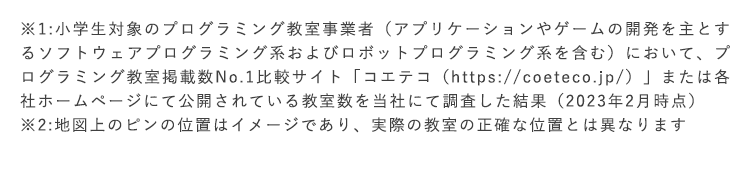 ※1:小学生対象のプログラミング教室事業者（アプリケーションやゲームの開発を主とするソフトウェアプログラミング系およびロボットプログラミング系を含む）において、プログラミング教室掲載数No.1比較サイト「コエテコ（https://coeteco.jp/）」または各社ホームページにて公開されている教室数を当社にて調査した結果（2023年2月時点）※2:地図上のピンの位置はイメージであり、実際の教室の正確な位置とは異なります