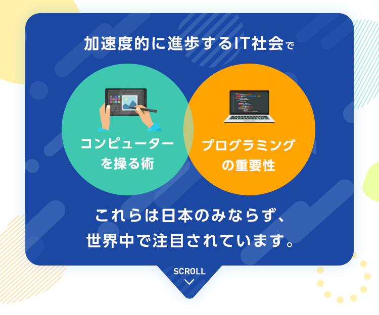 加速度的に進歩するIT社会で「コンピューターを操る術」「プログラミングの重要性」これらは日本のみならず、世界中で注目されています。