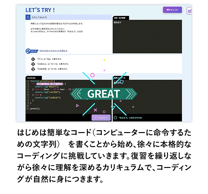 はじめは簡単なコード（コンピューターに命令するための文字列） を書くことから始め、徐々に本格的なコーディングに挑戦していきます。復習を繰り返しながら徐々に理解を深めるカリキュラムで、コーディングが自然に身につきます。