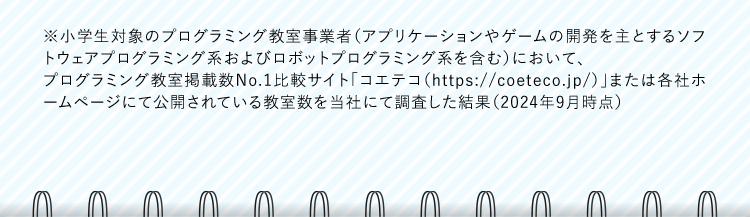 ※小学生対象のプログラミング教室事業者（アプリケーションやゲームの開発を主とするソフトウェアプログラミング系およびロボットプログラミング系を含む）において、プログラミング教室掲載数No.1比較サイト「コエテコ（https://coeteco.jp/）」または各社ホームページにて公開されている教室数を当社にて調査した結果（2024年9月時点）