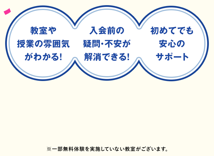 「教室や授業の雰囲気がわかる！」「入会前の疑問・不安が解消できる！」「初めてでも安心のサポート」※一部無料体験を実施していない教室がございます。