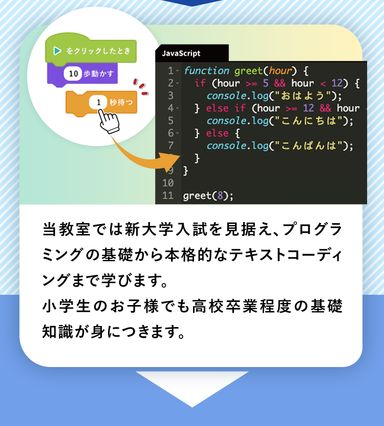 当教室では新大学入試を見据え、プログラミングの基礎から本格的なテキストコーディングまで学びます。小学生のお子様でも高校卒業程度の基礎知識が身につきます。