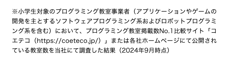 ※小学生対象のプログラミング教室事業者（アプリケーションやゲームの開発を主とするソフトウェアプログラミング系およびロボットプログラミング系を含む）において、プログラミング教室掲載数No.1比較サイト「コエテコ（https://coeteco.jp/）」または各社ホームページにて公開されている教室数を当社にて調査した結果（2024年9月時点）