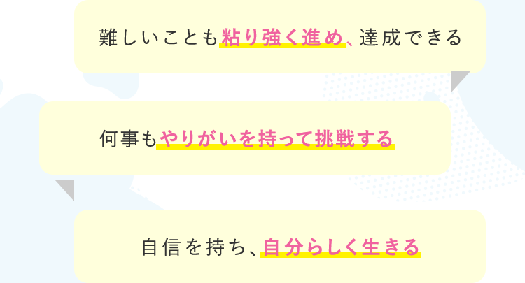 難しいことも粘り強く進め、達成できる 何事もやりがいを持って挑戦する 自信を持ち、自分らしく生きる