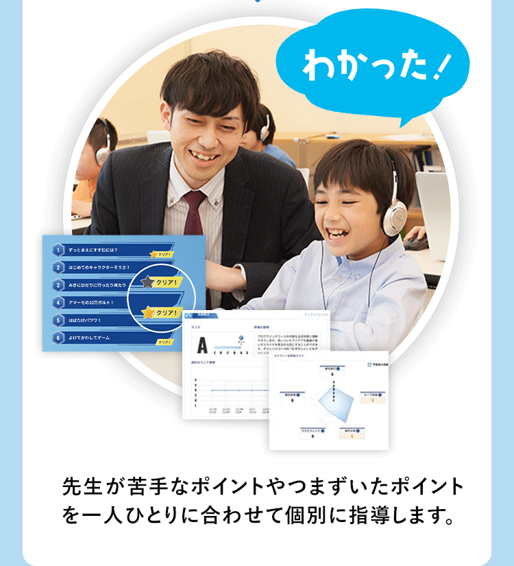 先生が苦手なポイントやつまずいたポイント を一人ひとりに合わせて個別に指導します。