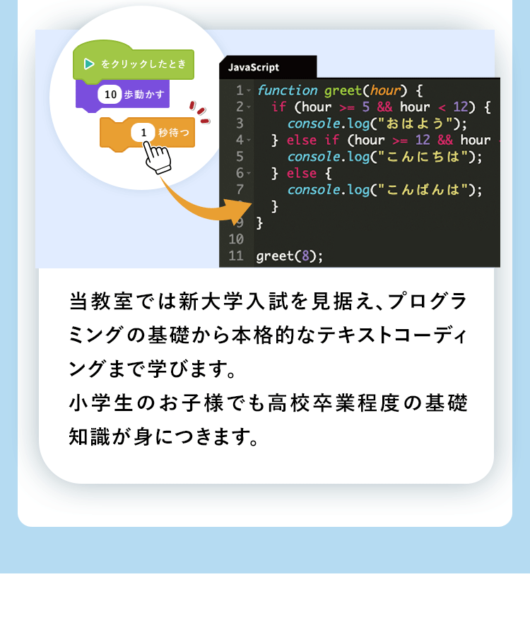 当教室では新大学入試を見据え、プログラ ミングの基礎から本格的なテキストコーディ ングまで学びます。小学生のお子様でも高校卒業程度の基礎 知識が身につきます。