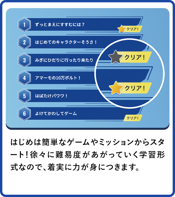 はじめは簡単なゲームやミッションからスタート!徐々に難易度があがっていく学習形式なので、着実に力が身につきます。