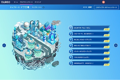 ゲームのようなステージ制で楽しさが続く！